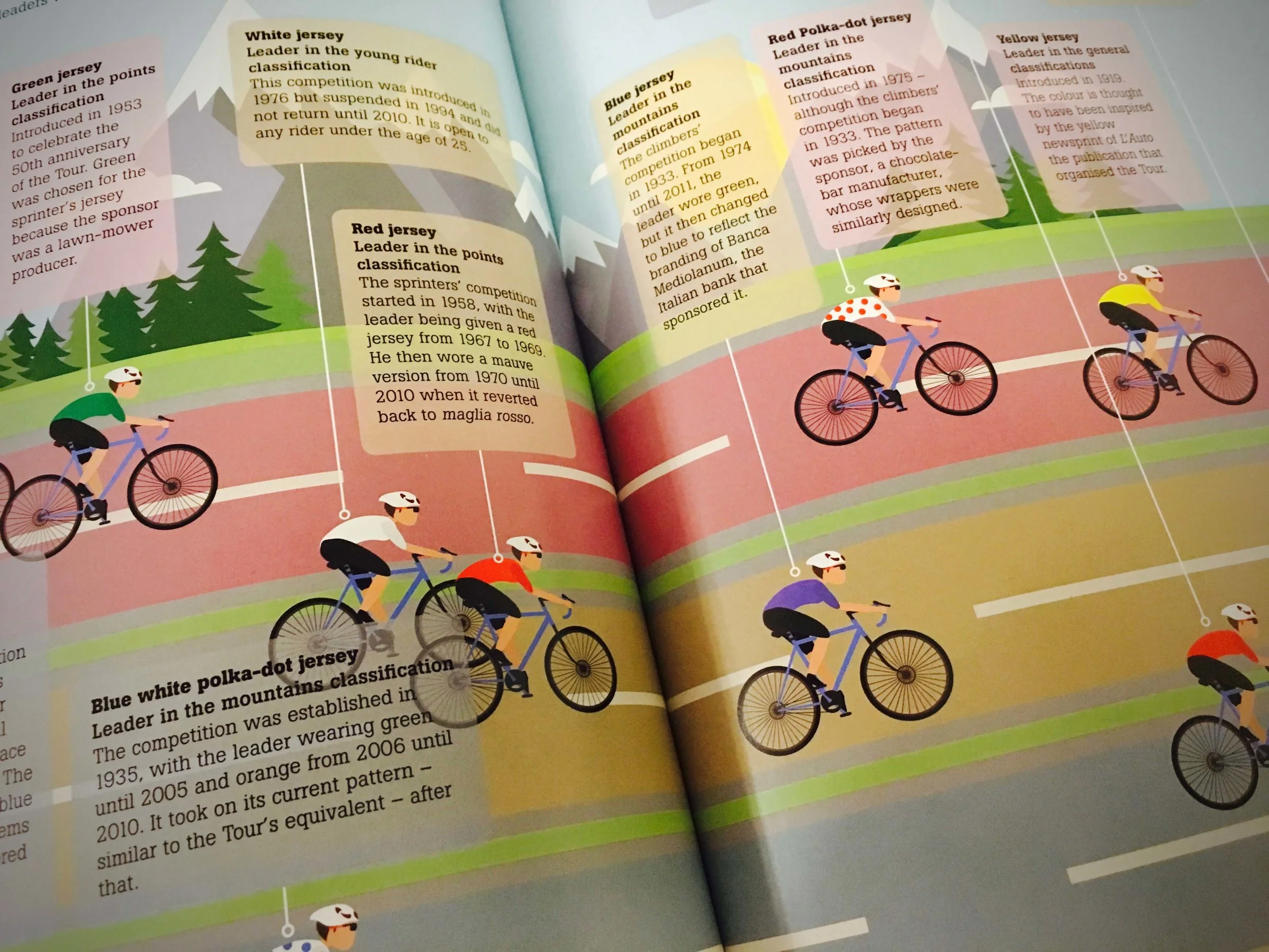 VELO 3.jpg