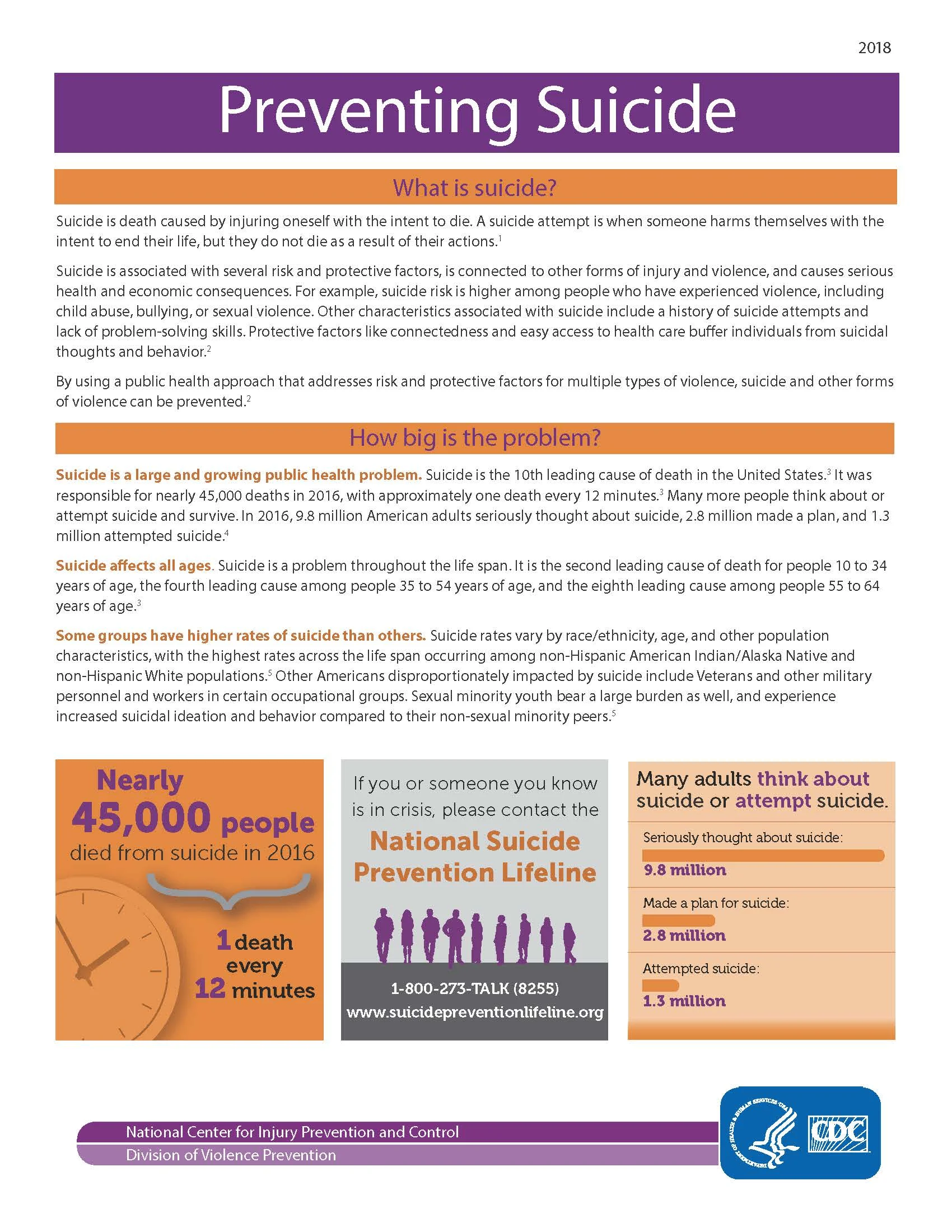 suicide-factsheet_Page_1.jpg