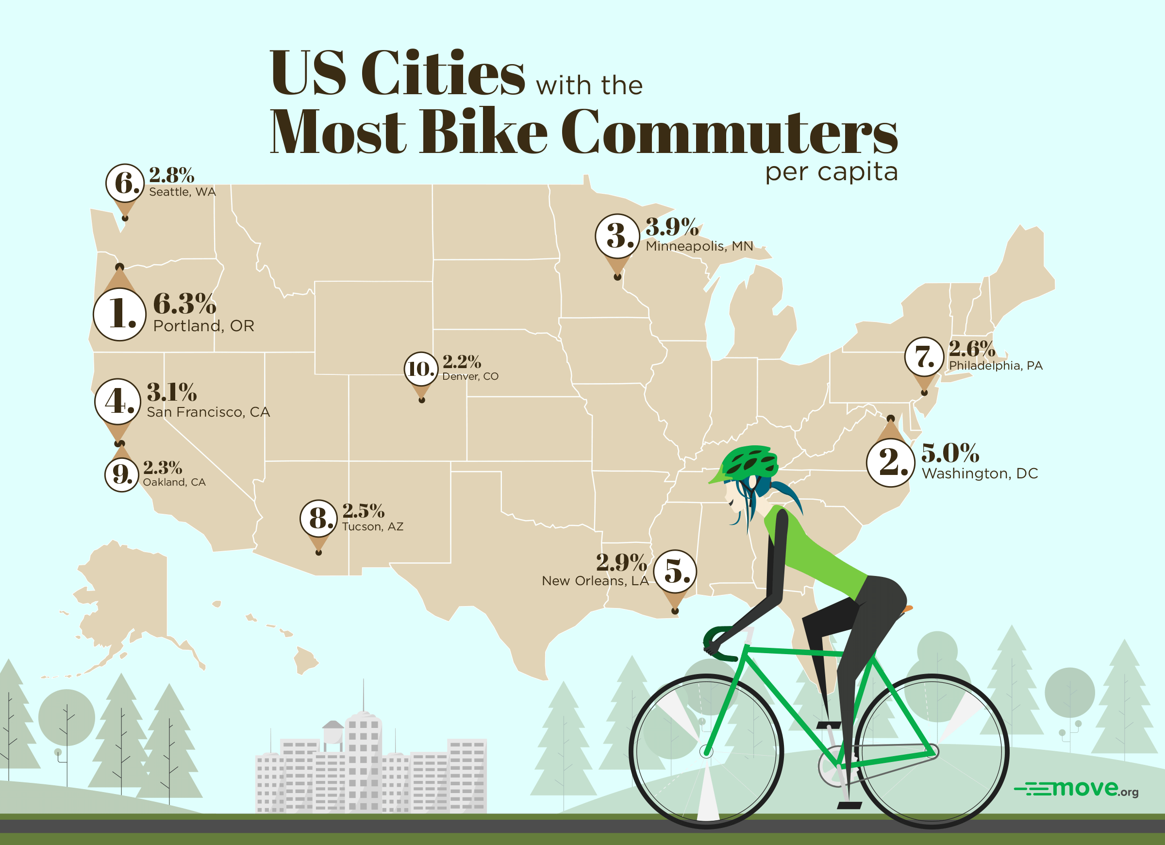 MOV-bike-commuters-map.gif