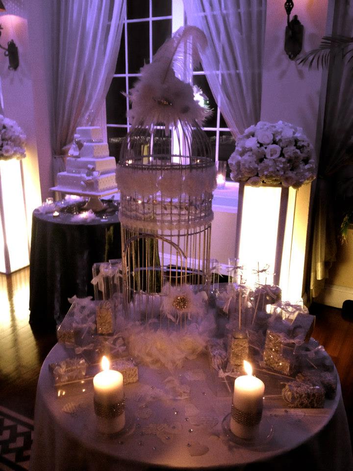 BIRDCAGE
