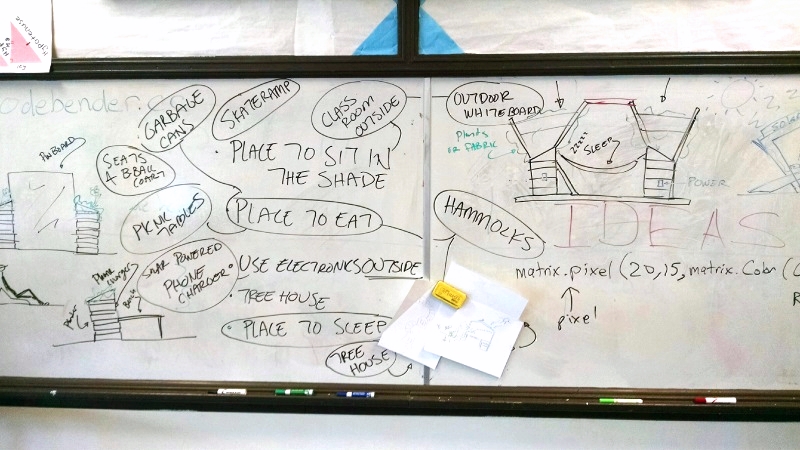 The SLA @ Beeber students helped come up with needs they run into at school.