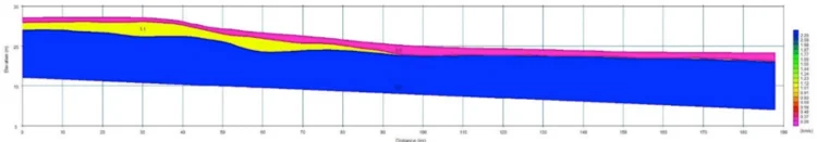 Example of Seismic Refraction data. This cross-section of data shows the depth of conglomerate and limestone.