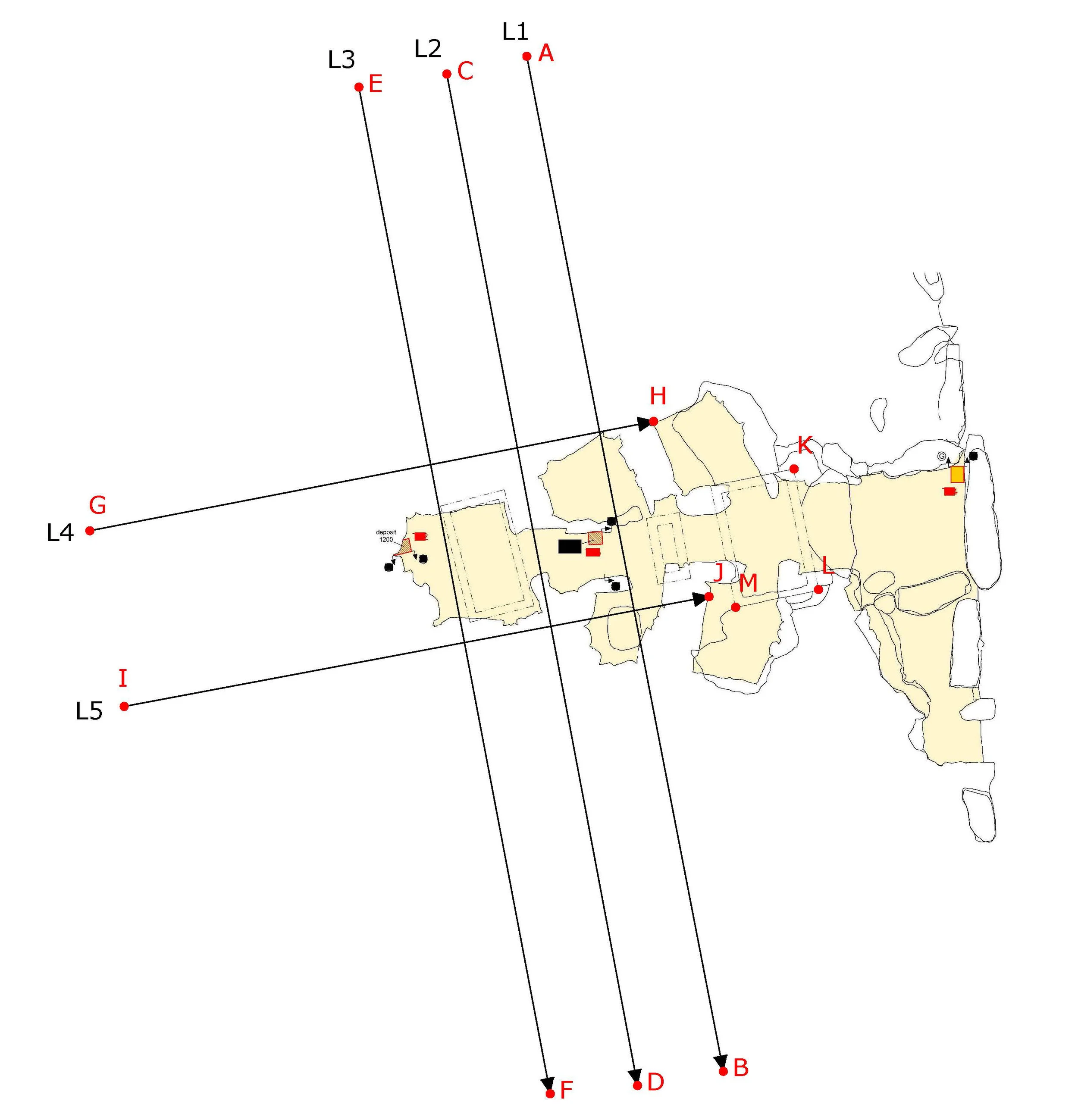 Position of resistivity imaging lines over long barrow