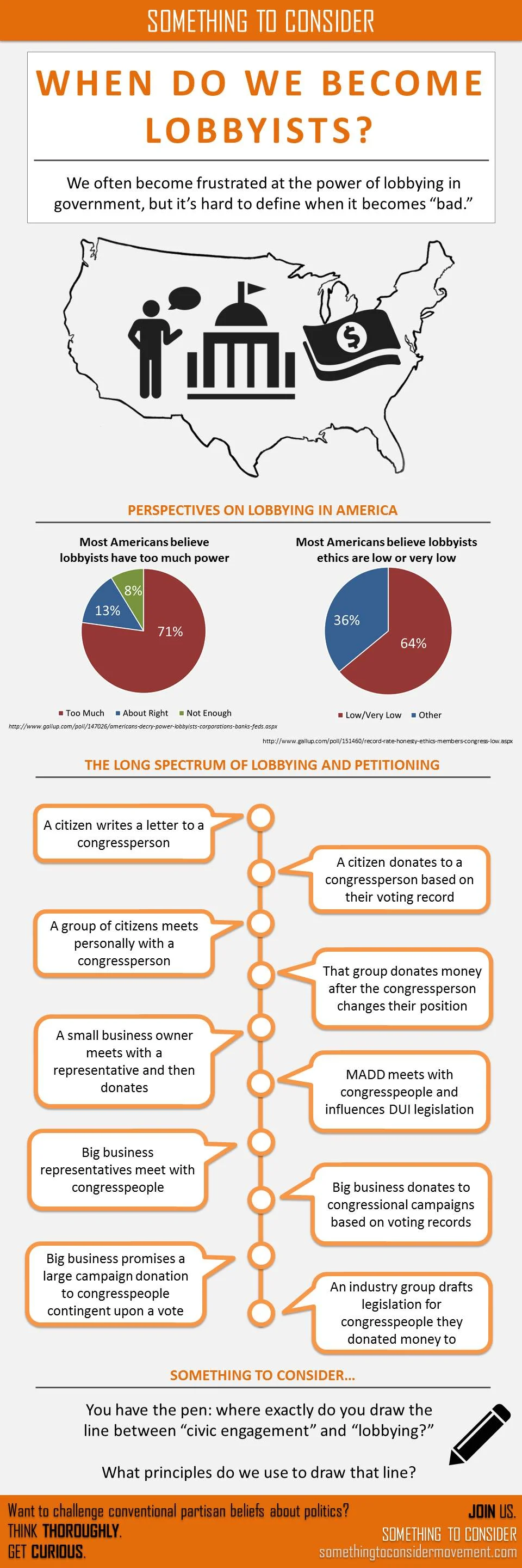 lobbying-infographic.jpg