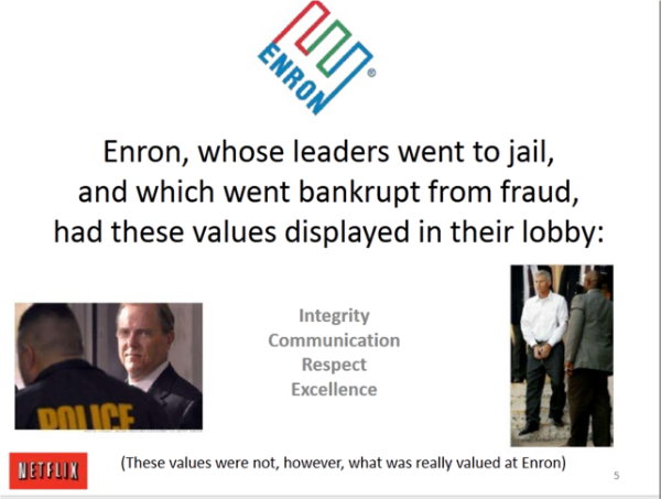 From Netflix's culture presentation. Find it here on slideshare. Definitely worth a look for other reasons. 
