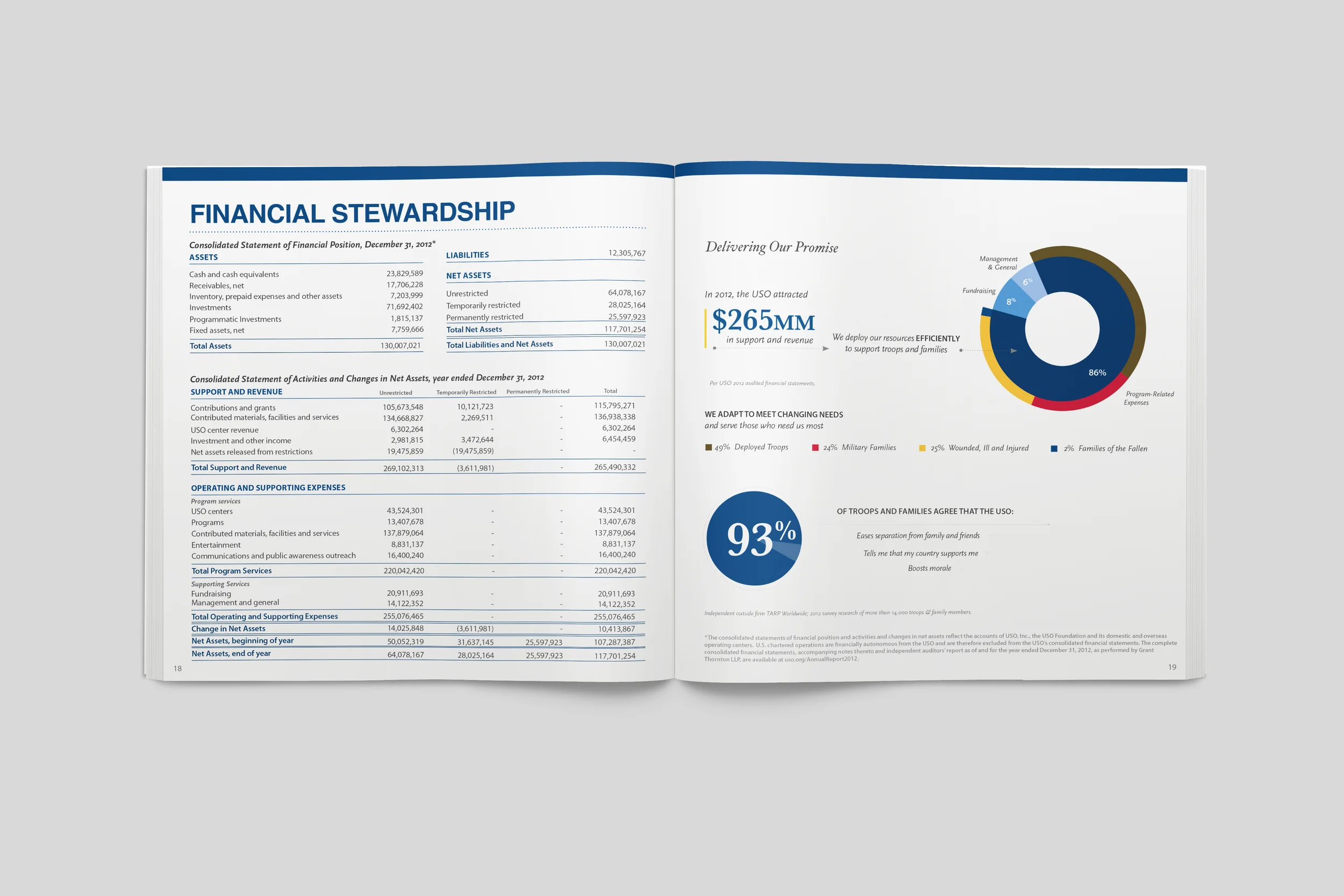 financial-stewardship.jpg