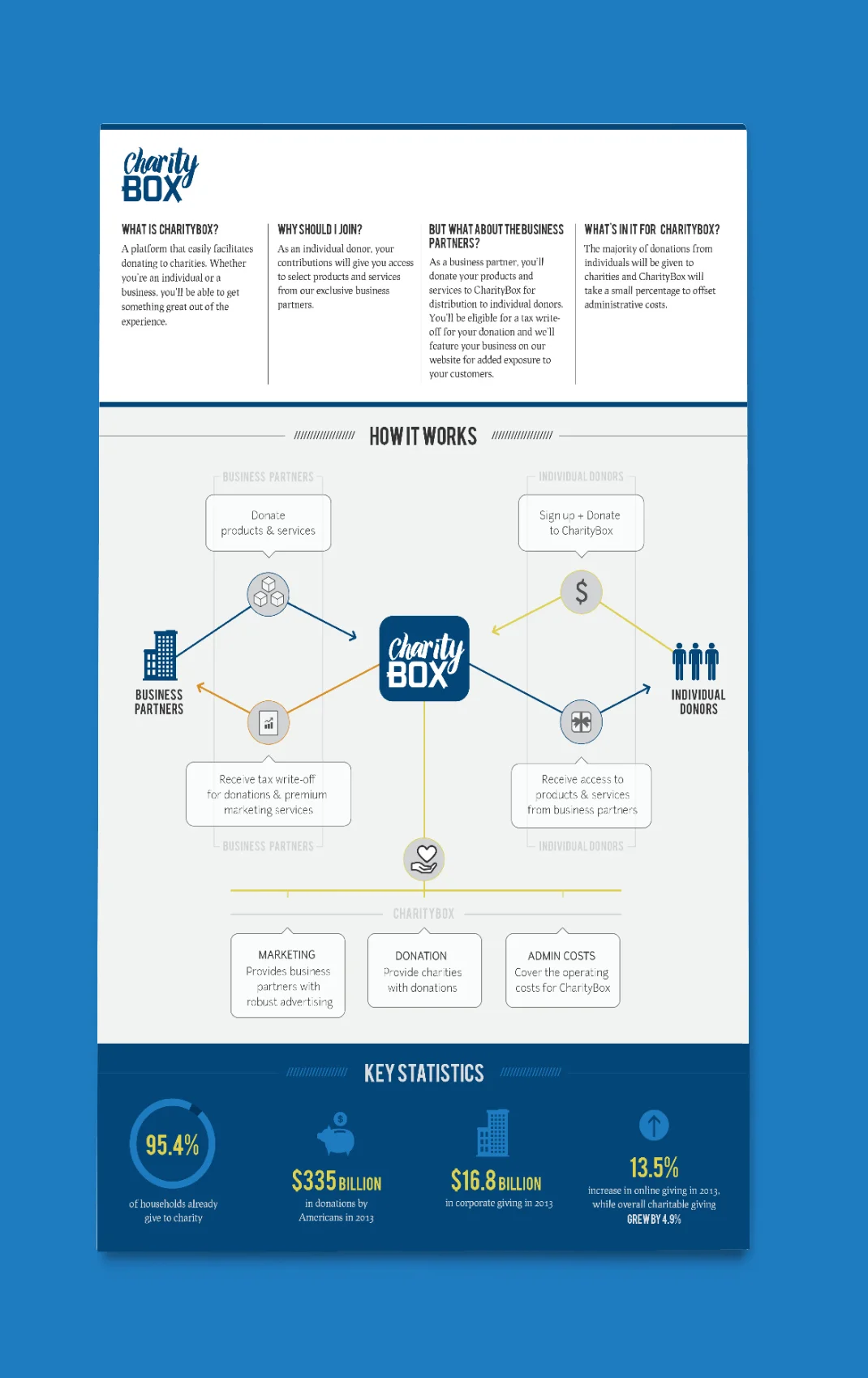 Card 0003 2015-01-14 copy.jpg