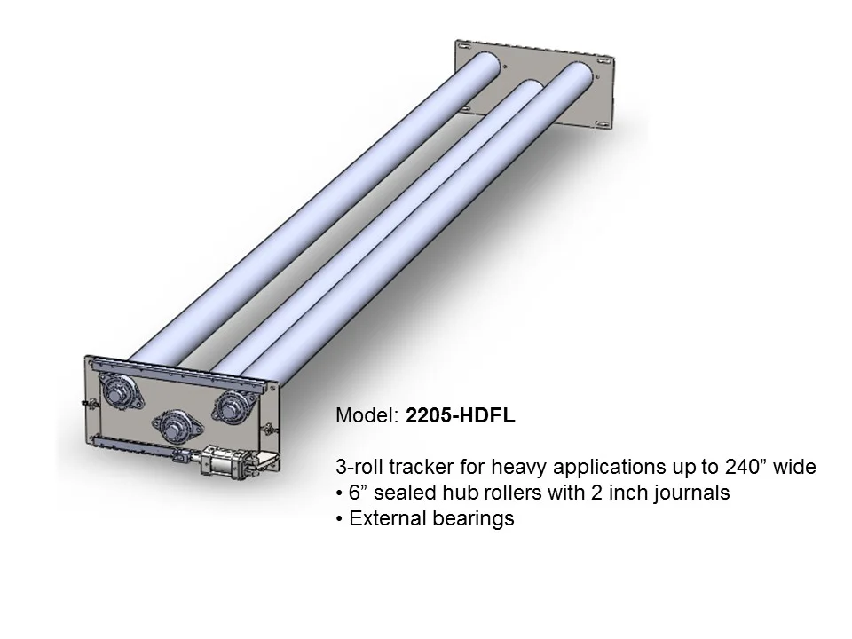 Automatic Belt Trackers — EckelsBilt