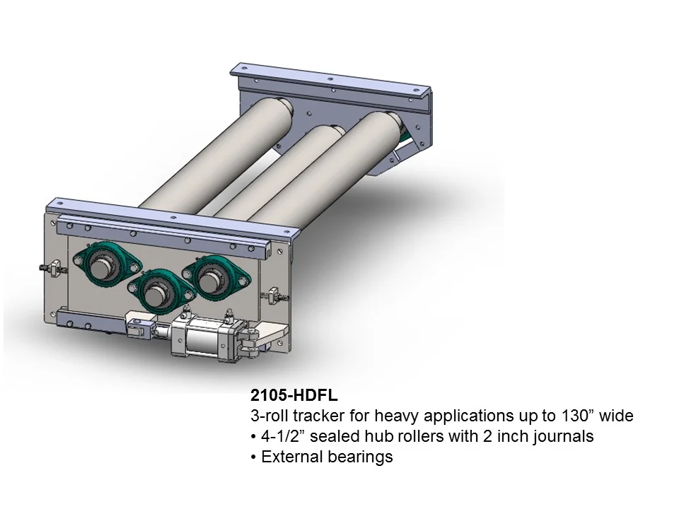 Automatic Belt Trackers — EckelsBilt