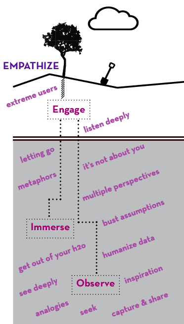 Screen Shot 2015-02-04 at 3.29.23 PM.png