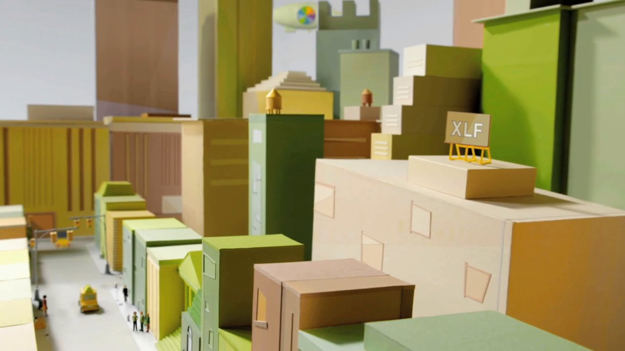 Select Sector SPDRs Financial