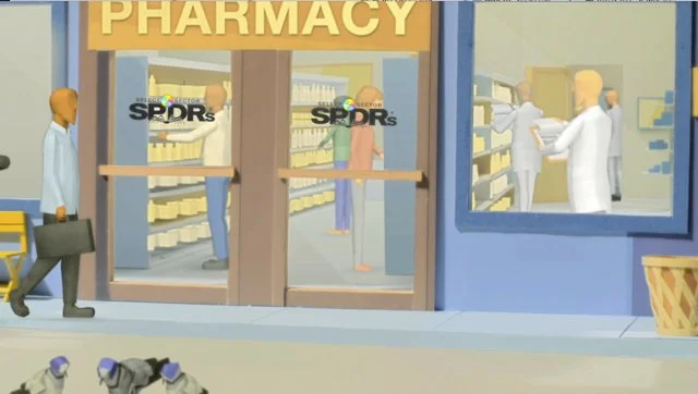 Select Sector SPDRs Healthcare