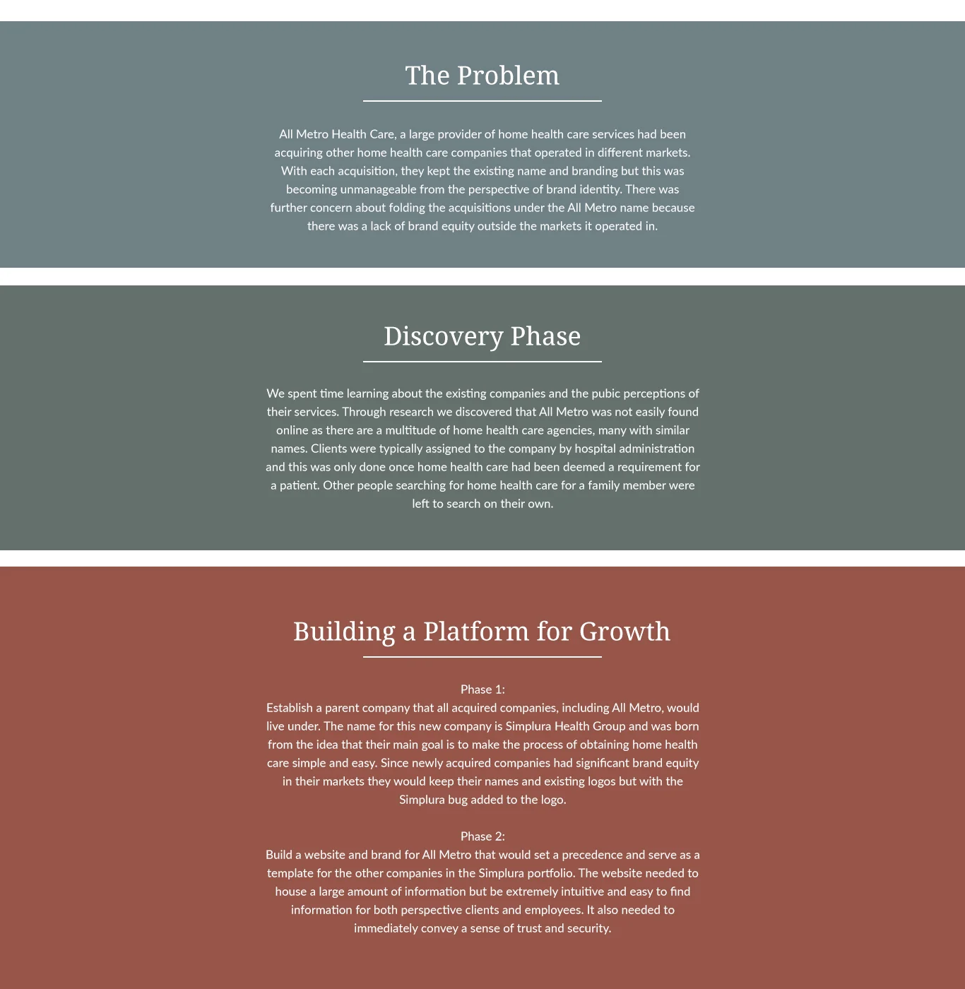 Names For Home Health Care Agencies