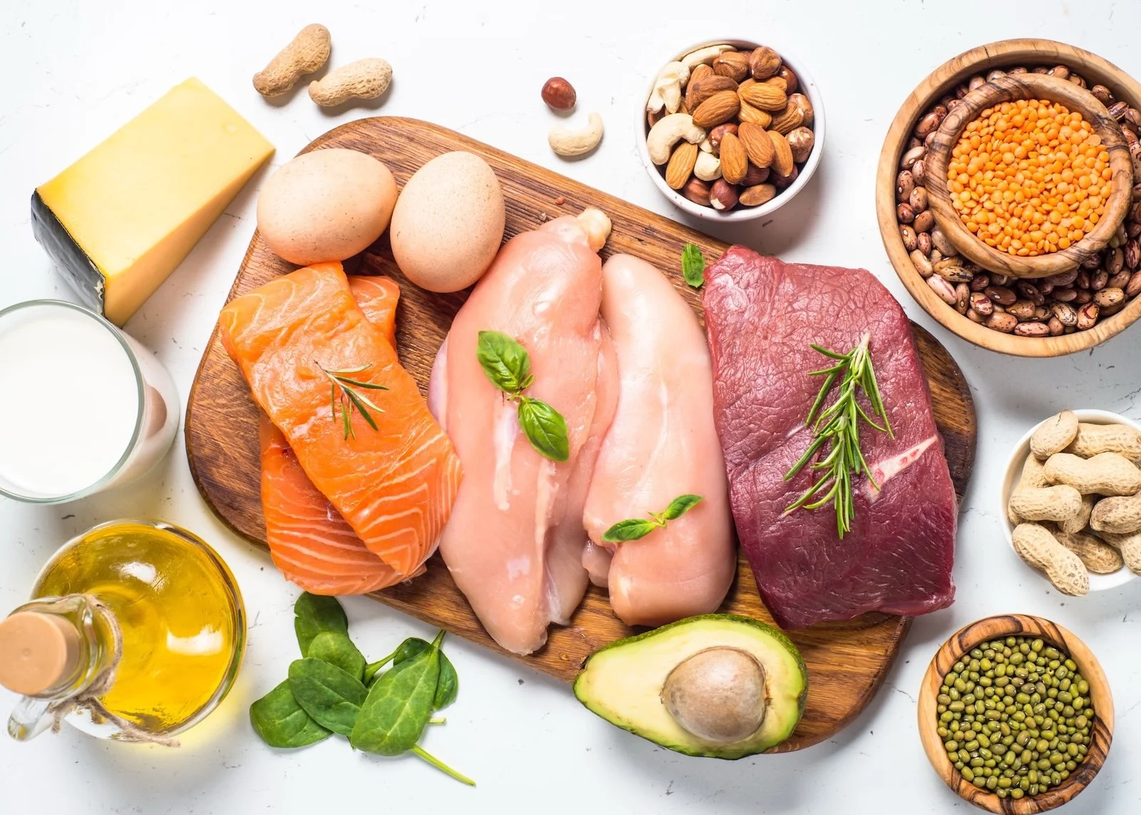 The Protein Conversation