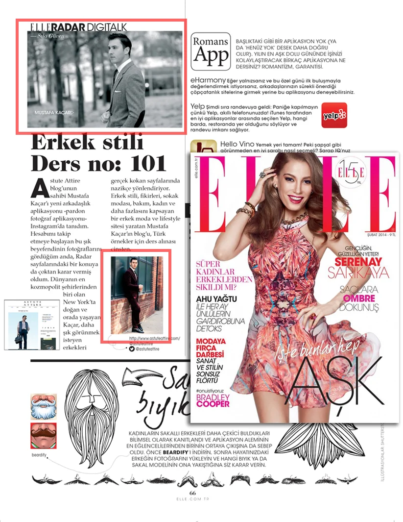 Elle Turkey