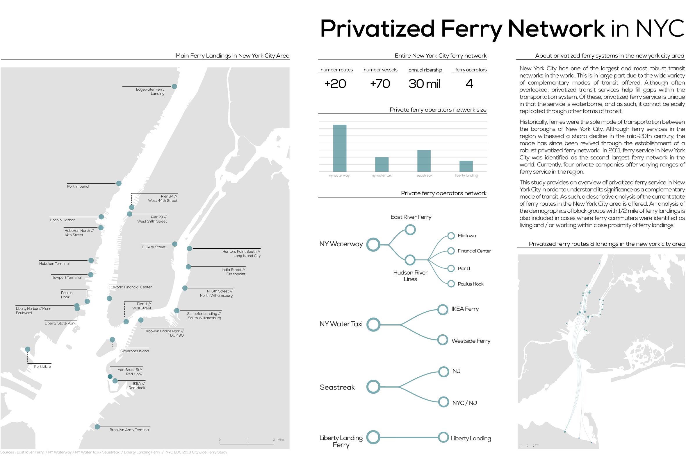 Ferry Project_Page_1.png