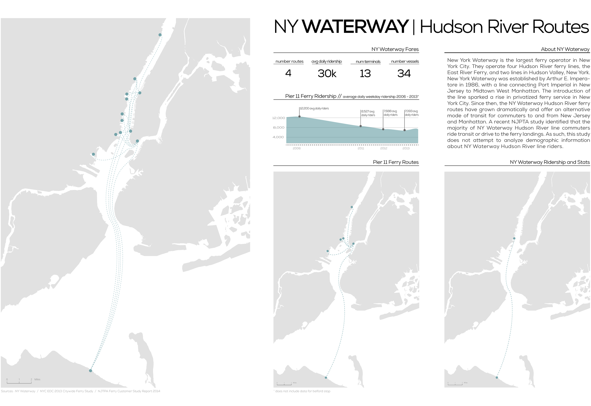 Ferry Project_Page_6.png