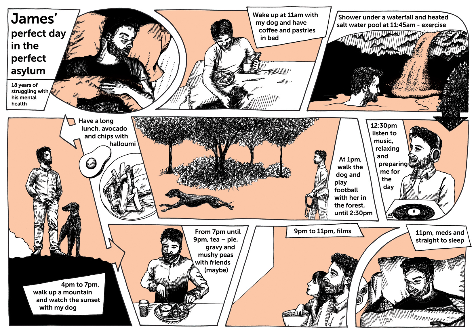 james madlove day in the life FINAL-.jpg