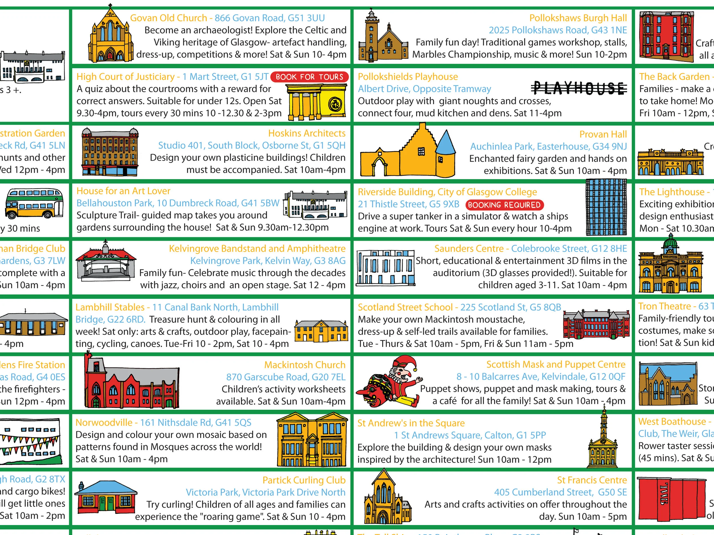 doors open day map 2016 rosemary cunningham detail 3.jpg