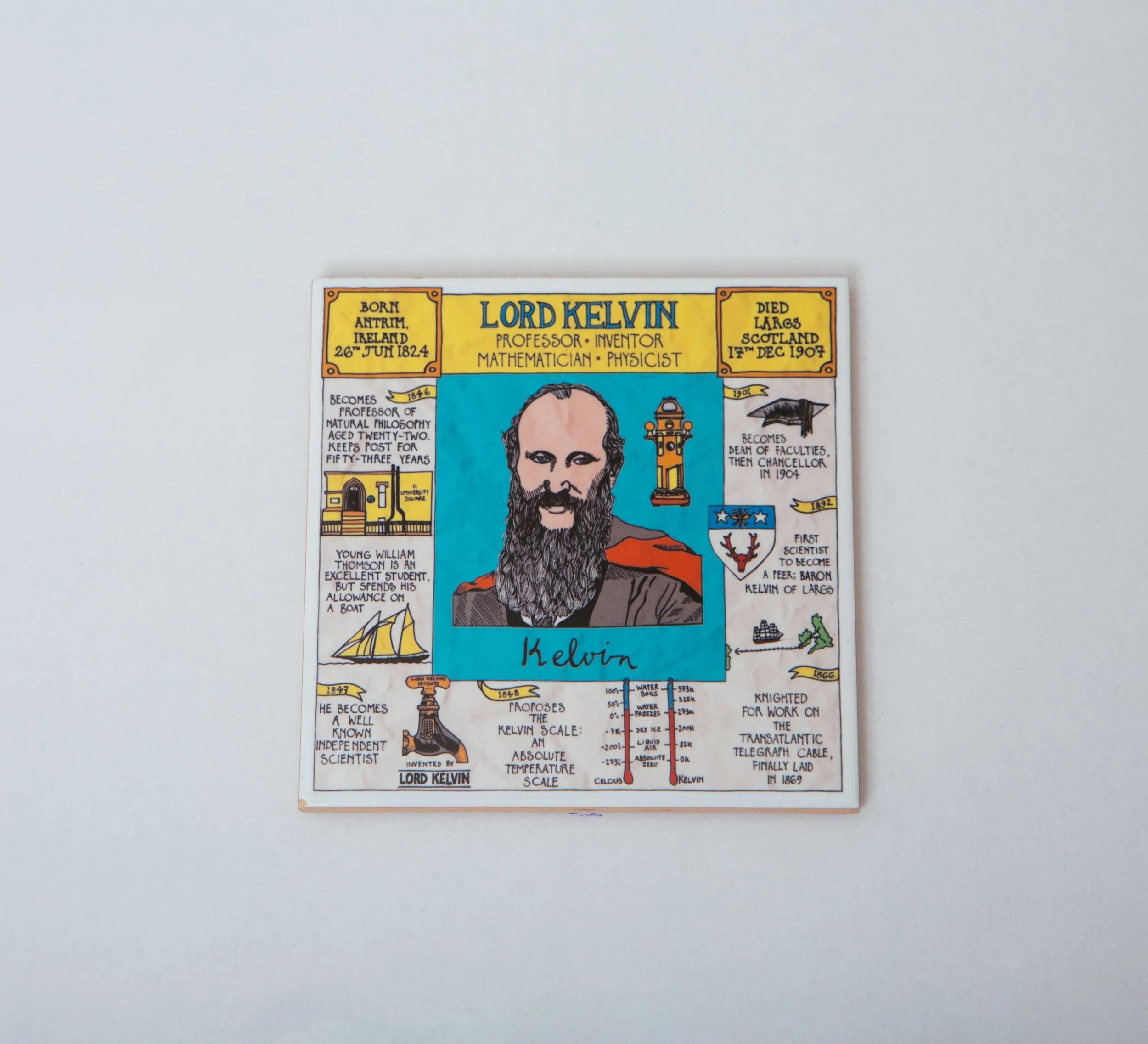 Rosemary Cunningham Illustration_Studio_Lord Kelvin Coaster 1-min.jpg