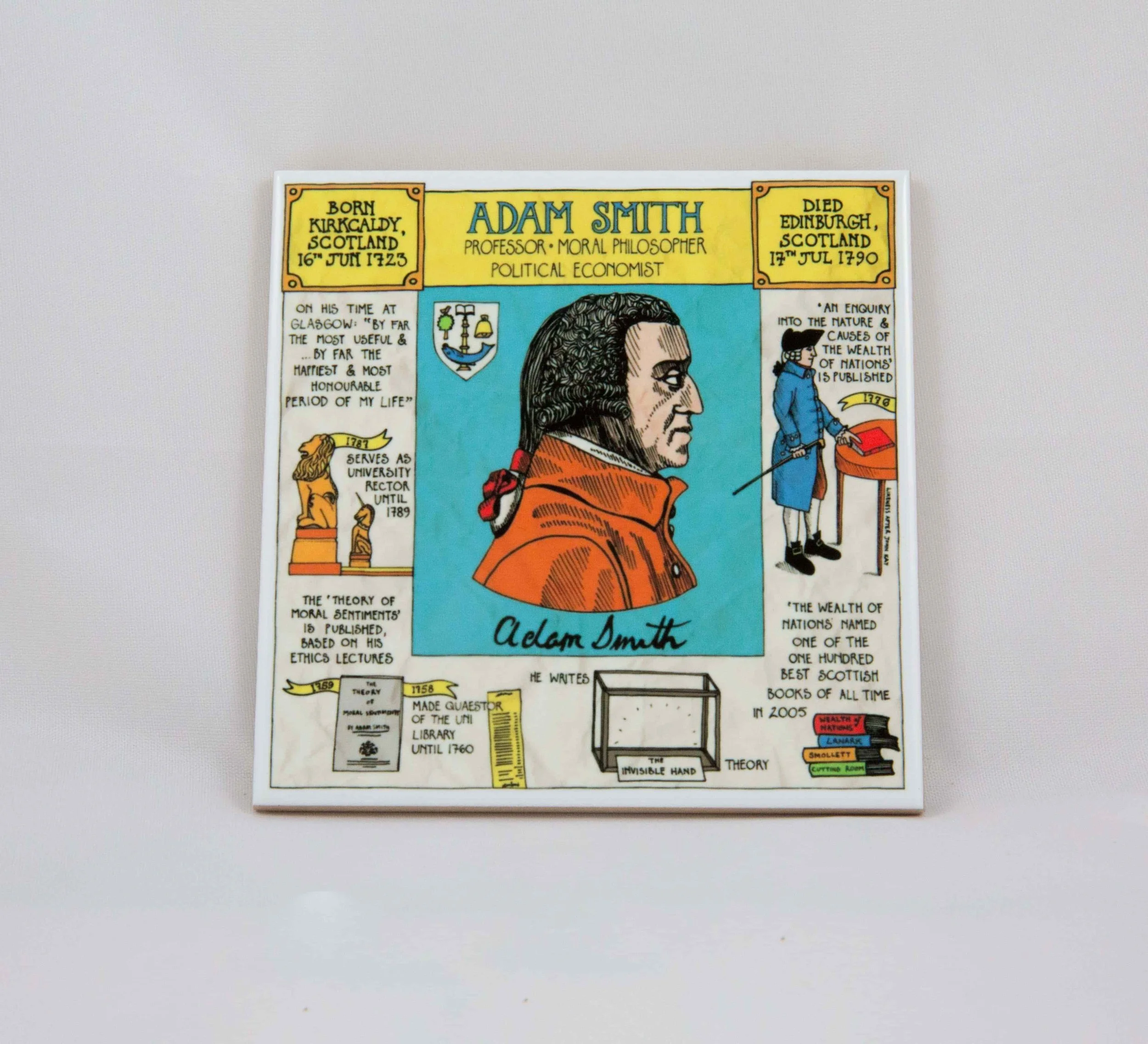 Rosemary Cunningham_Illustration etc_Adam Smith Coaster 2-min.jpg