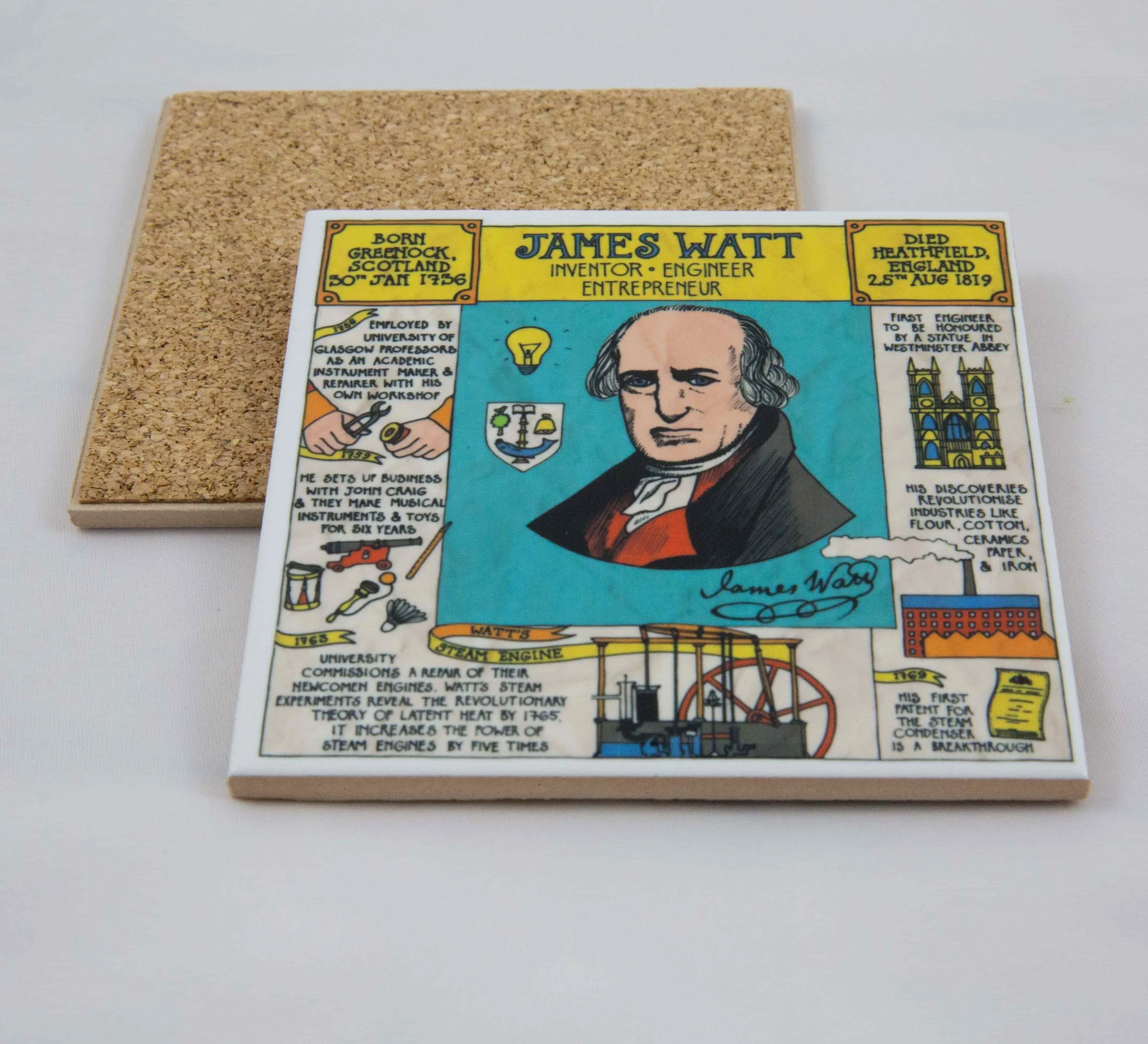 Rosemary Cunningham_Illustration etc_James Watt Coaster_1-min.jpg