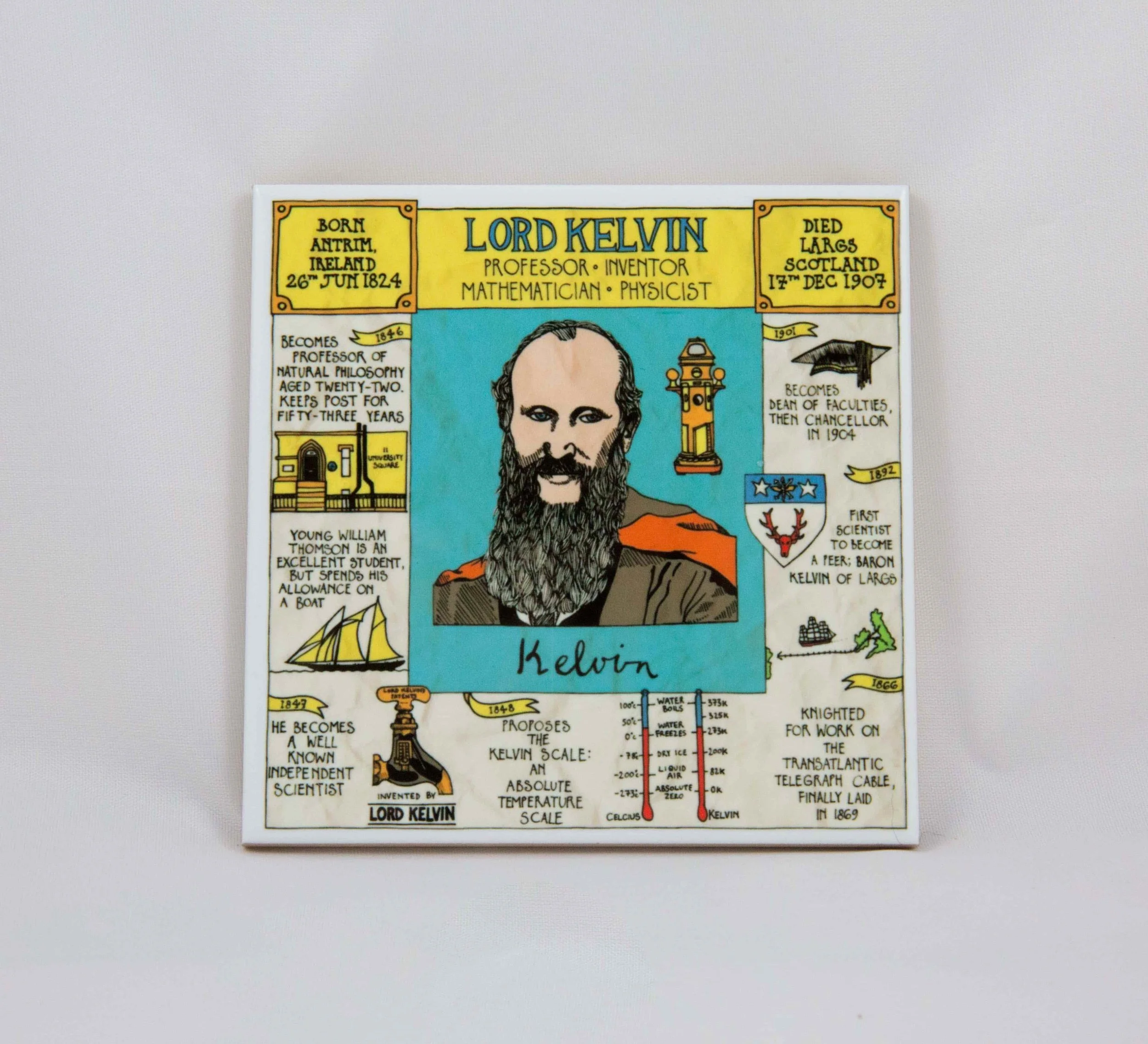 Rosemary Cunningham_Illustration etc_Lord Kelvin Coaster 2-min.jpg