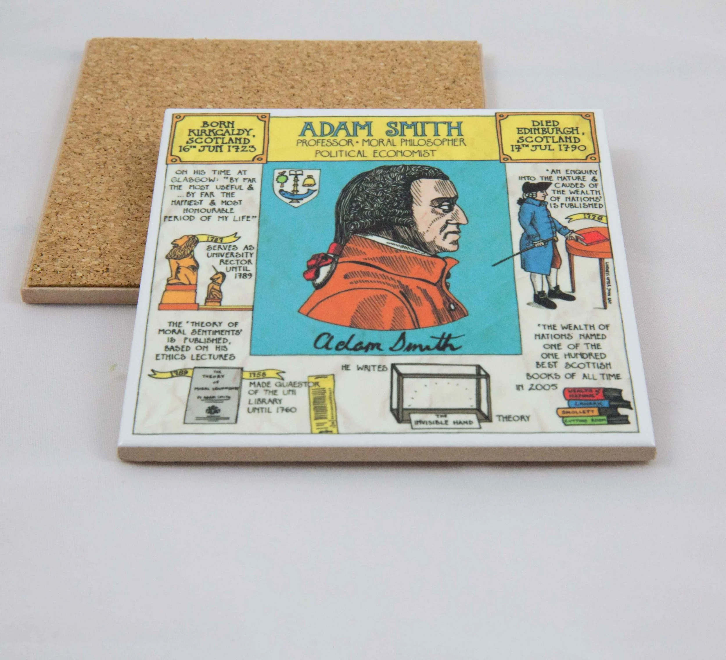 Rosemary Cunningham_Illustration etc_Lord Kelvin Coaster_3-min.jpg