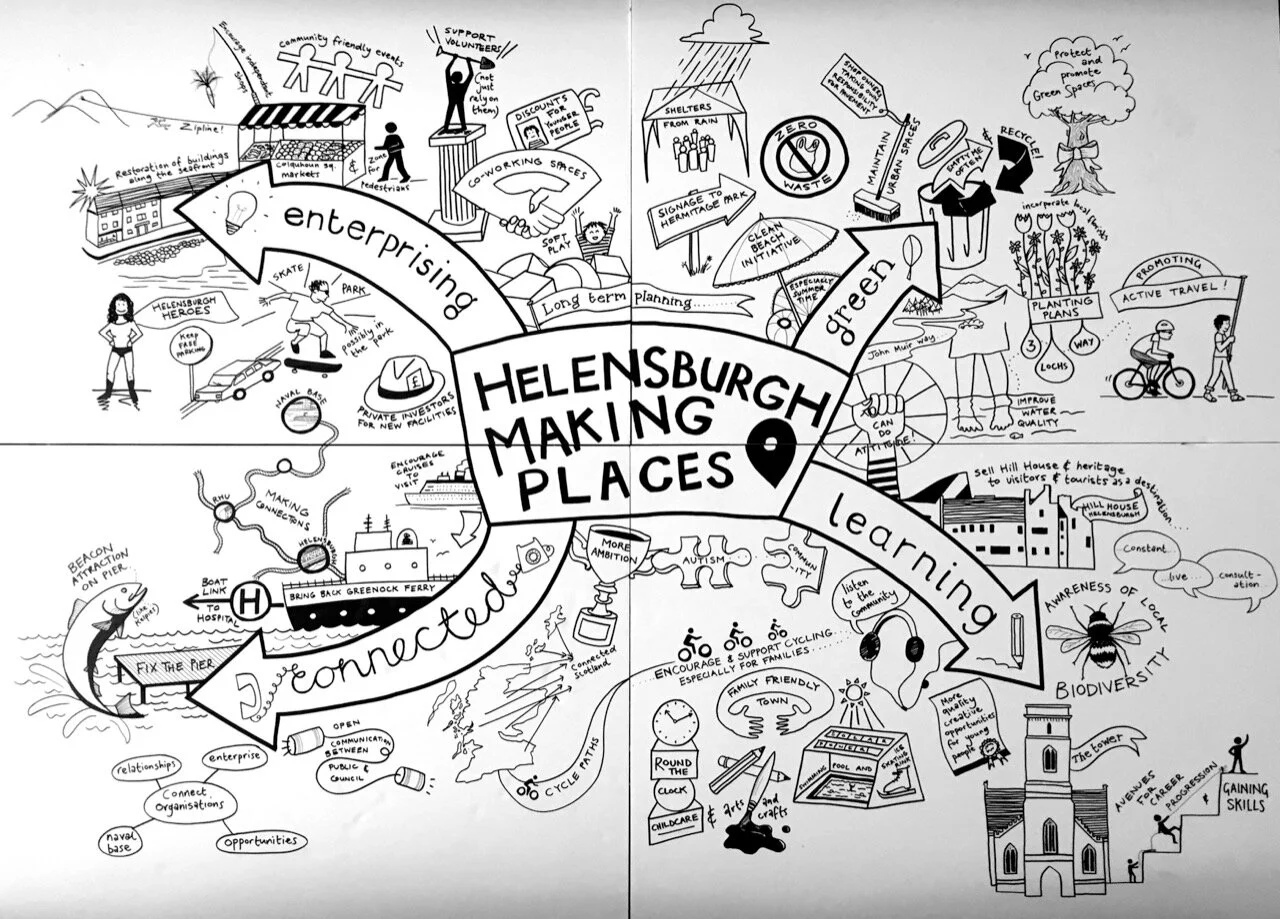 Helensburgh making places rosemary cunningham.jpeg