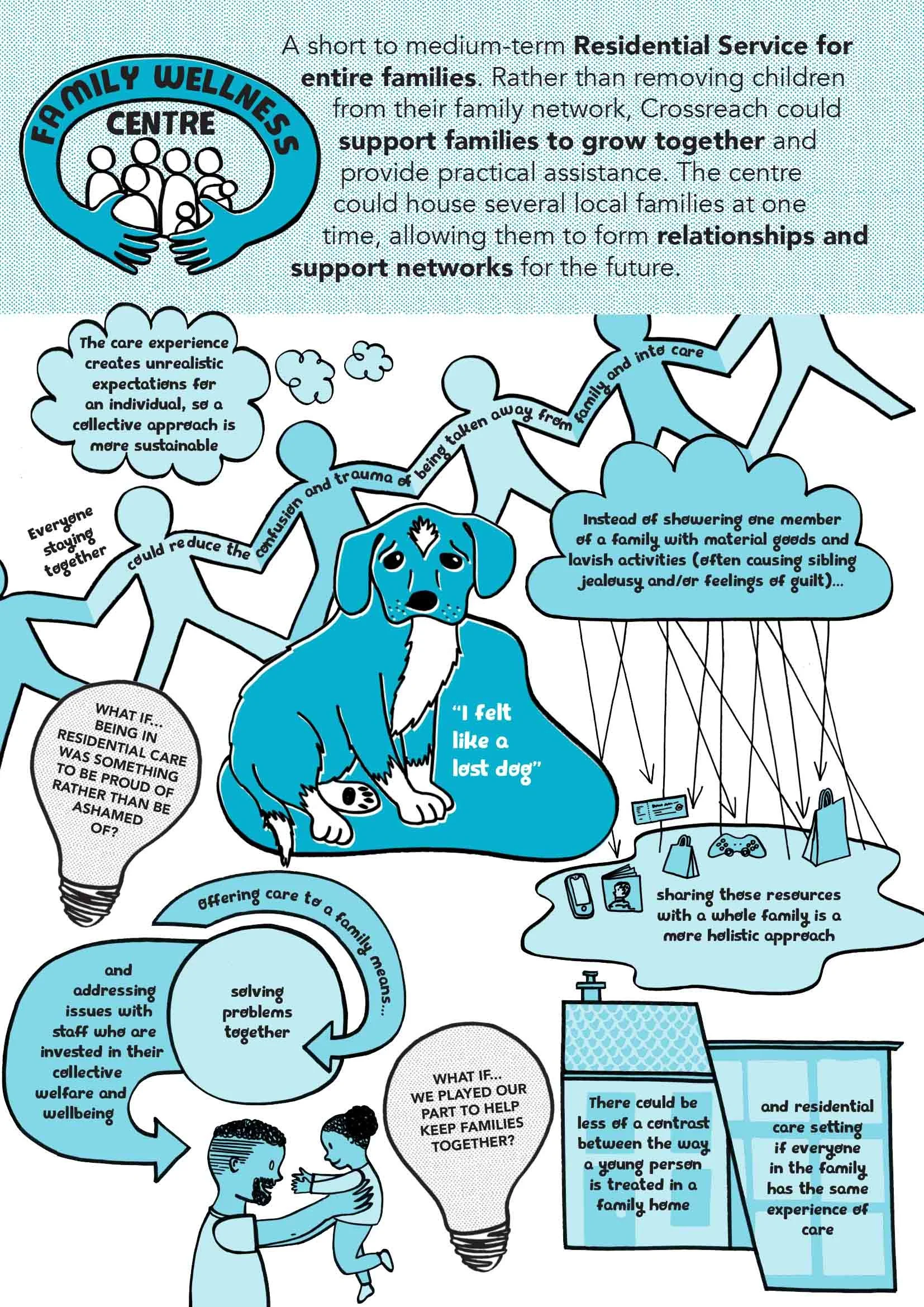 Crossreach Transitions posters 6 rosemary cunningham.jpg