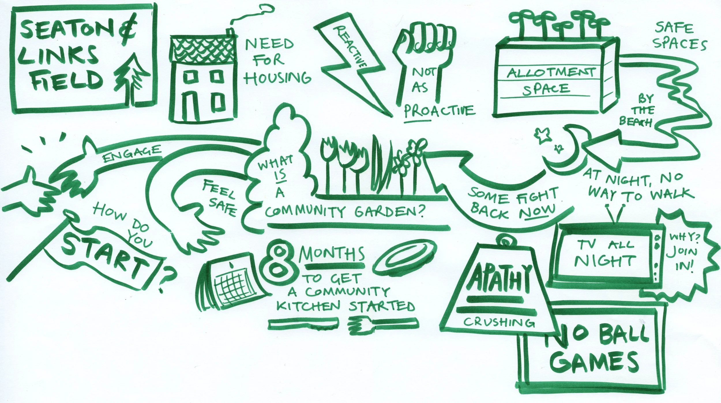 seaton and linksfield breakout wk 1 RC .jpg