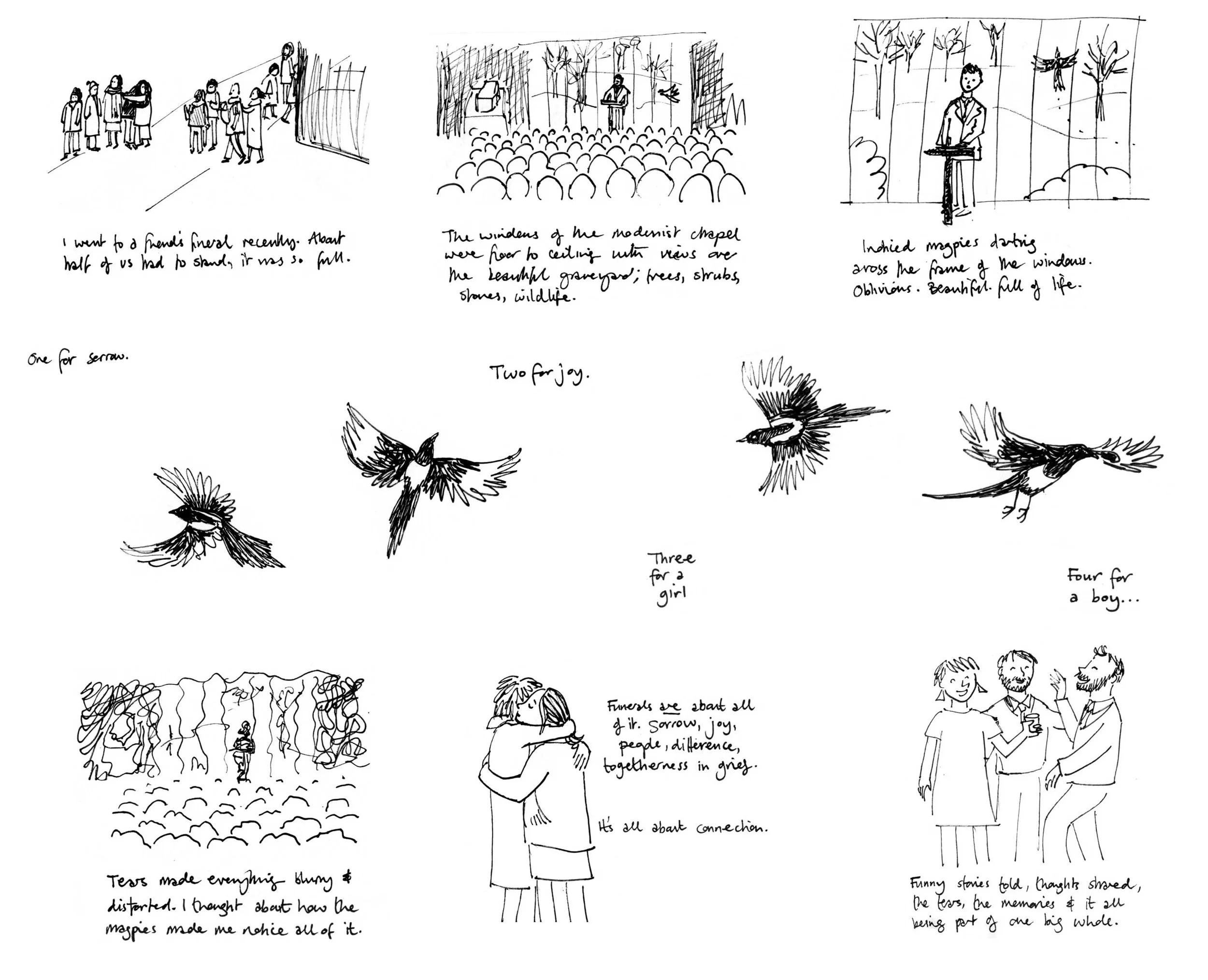 ^ Recollecting a friend's funeral. Part of my grief processing