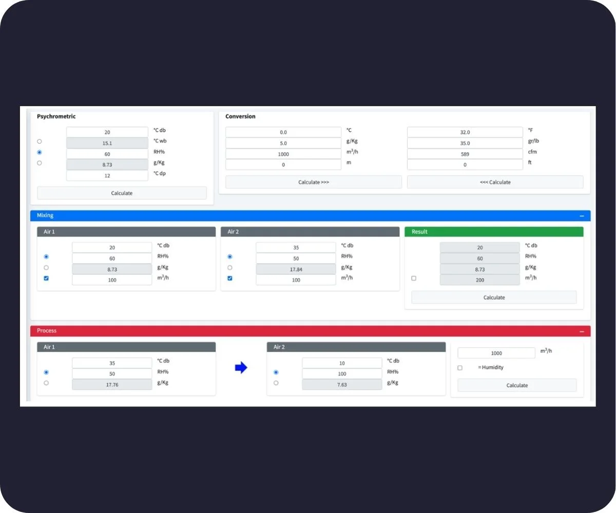 Software selection for your design process