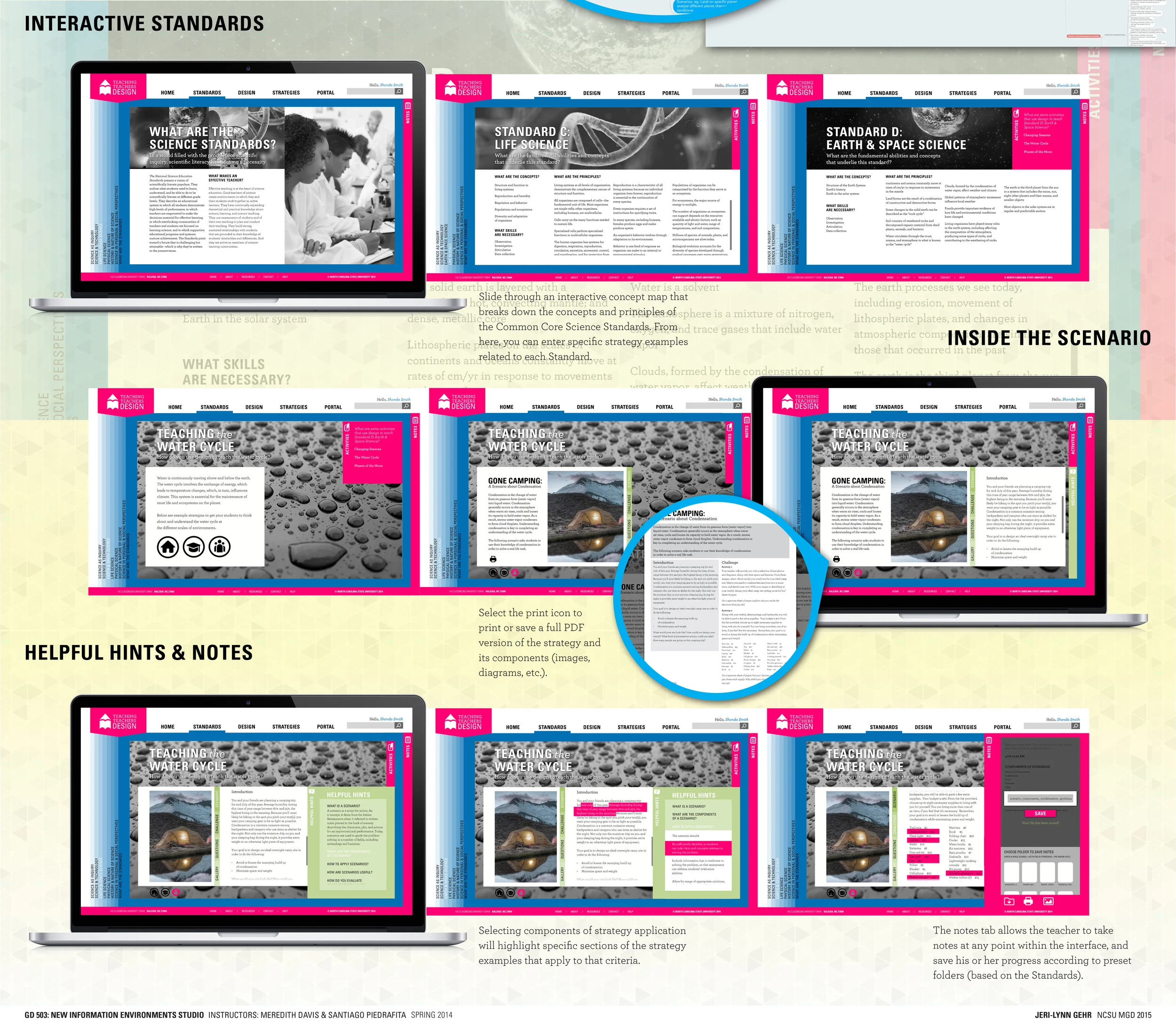 Closeup of some of the interactions