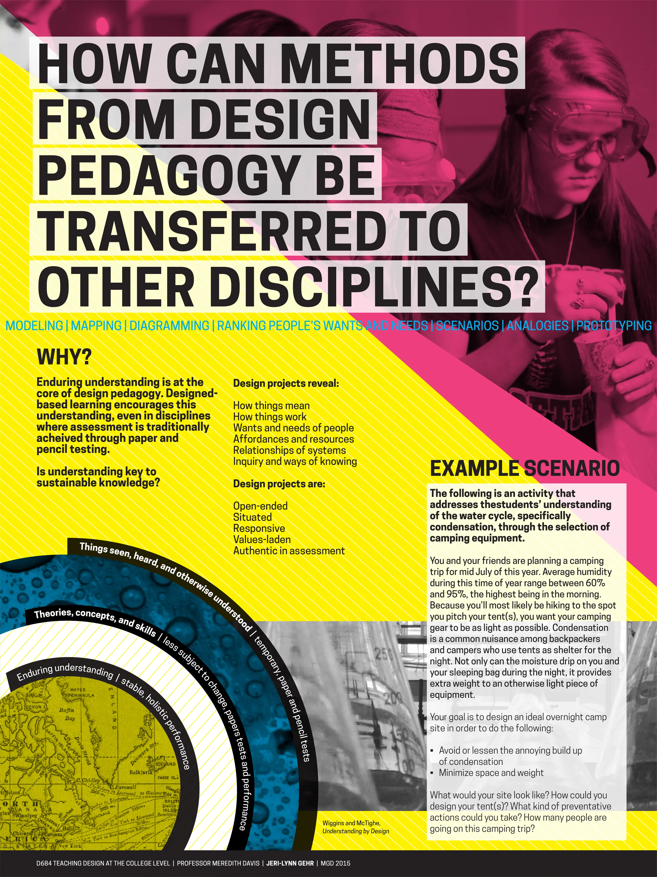 Design Pedagogy Conference Poster, 18"x24"