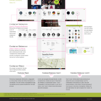 Design as a Cognitive Artifact
