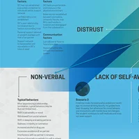 Collaborative Workspace