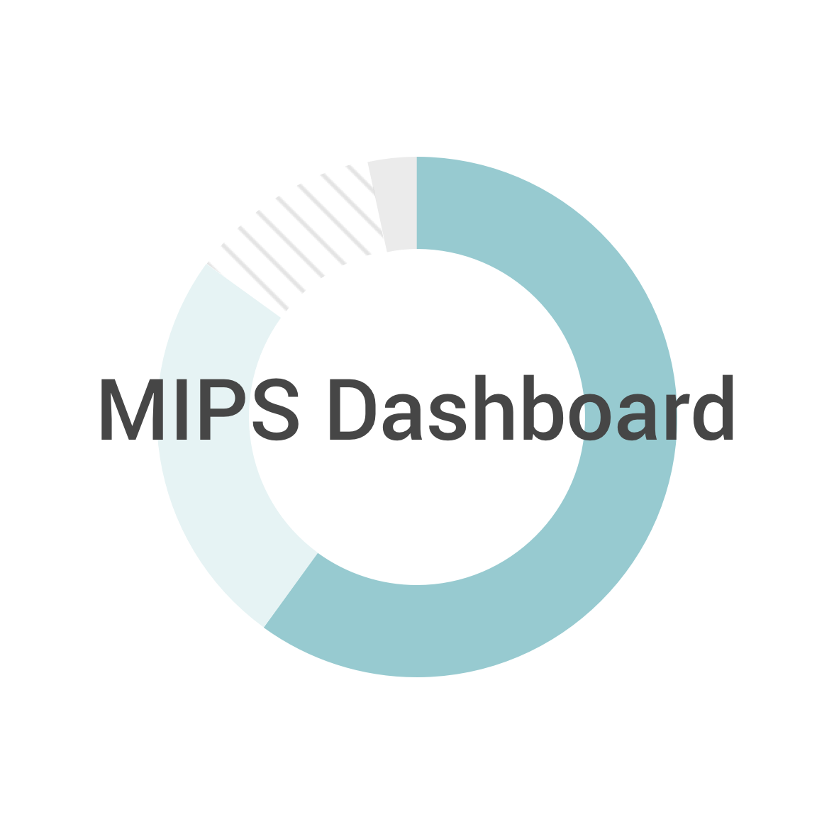 Protected: MIPS Dashboard