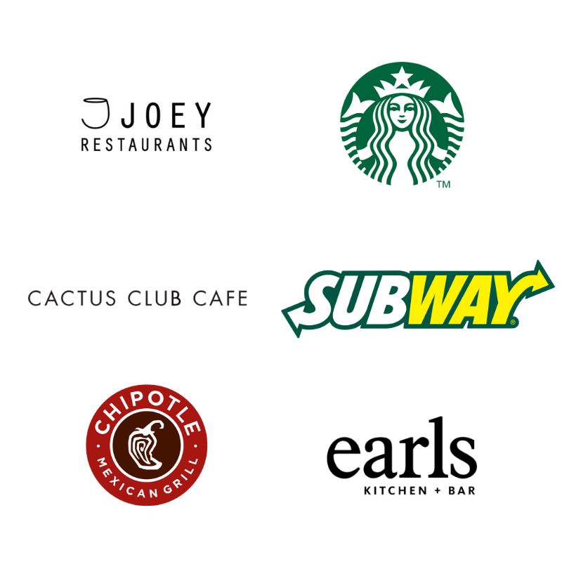 How To Eat Out Still Lose Fat N1 Fitness