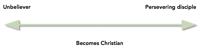Continuum.jpg