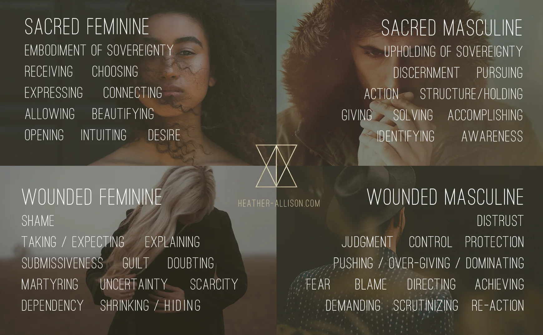 MascFem traits grid.jpg