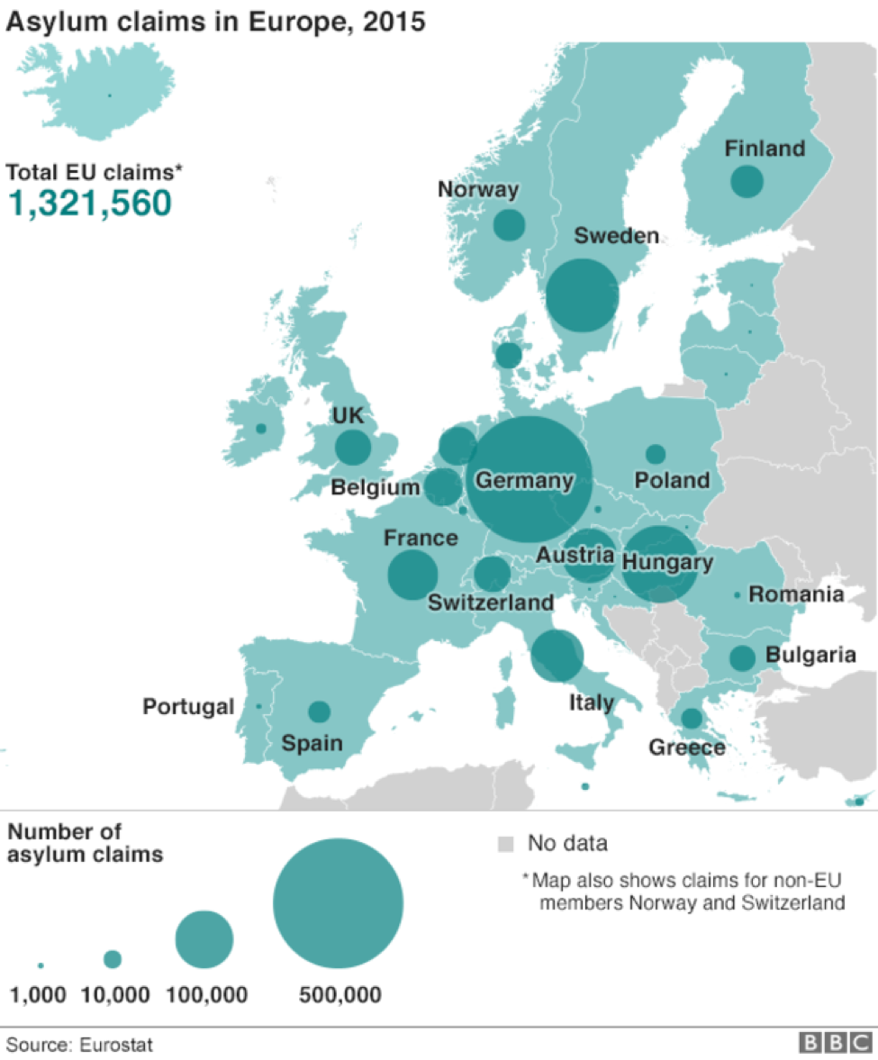 Source: BBC