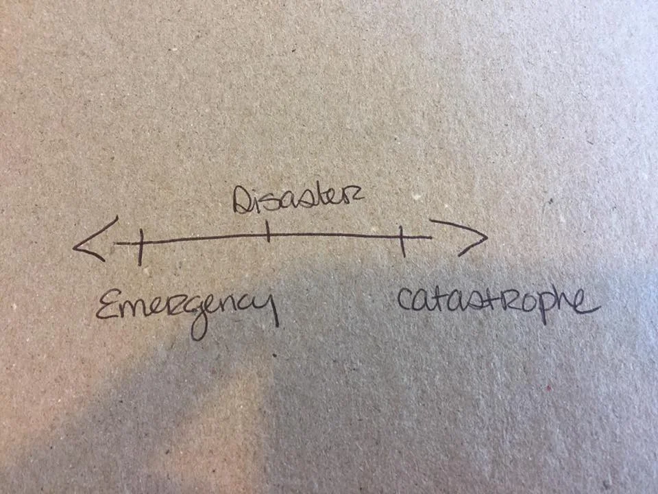 I recently drew this highly professional photo of the Hazard Event Scale.