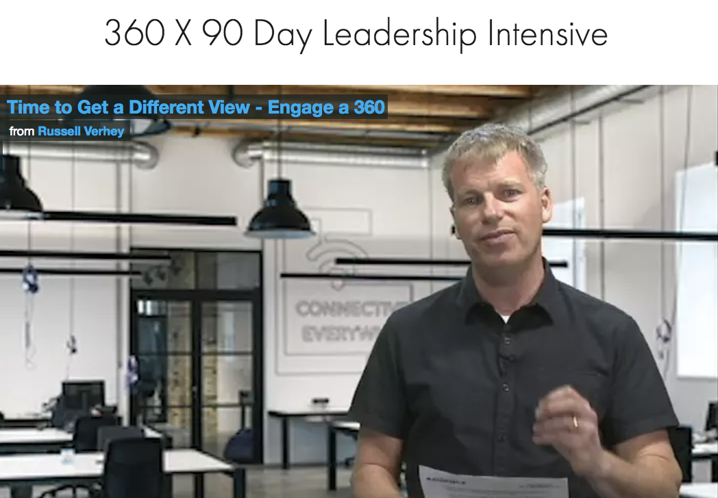 360 Break-Thru Coaching