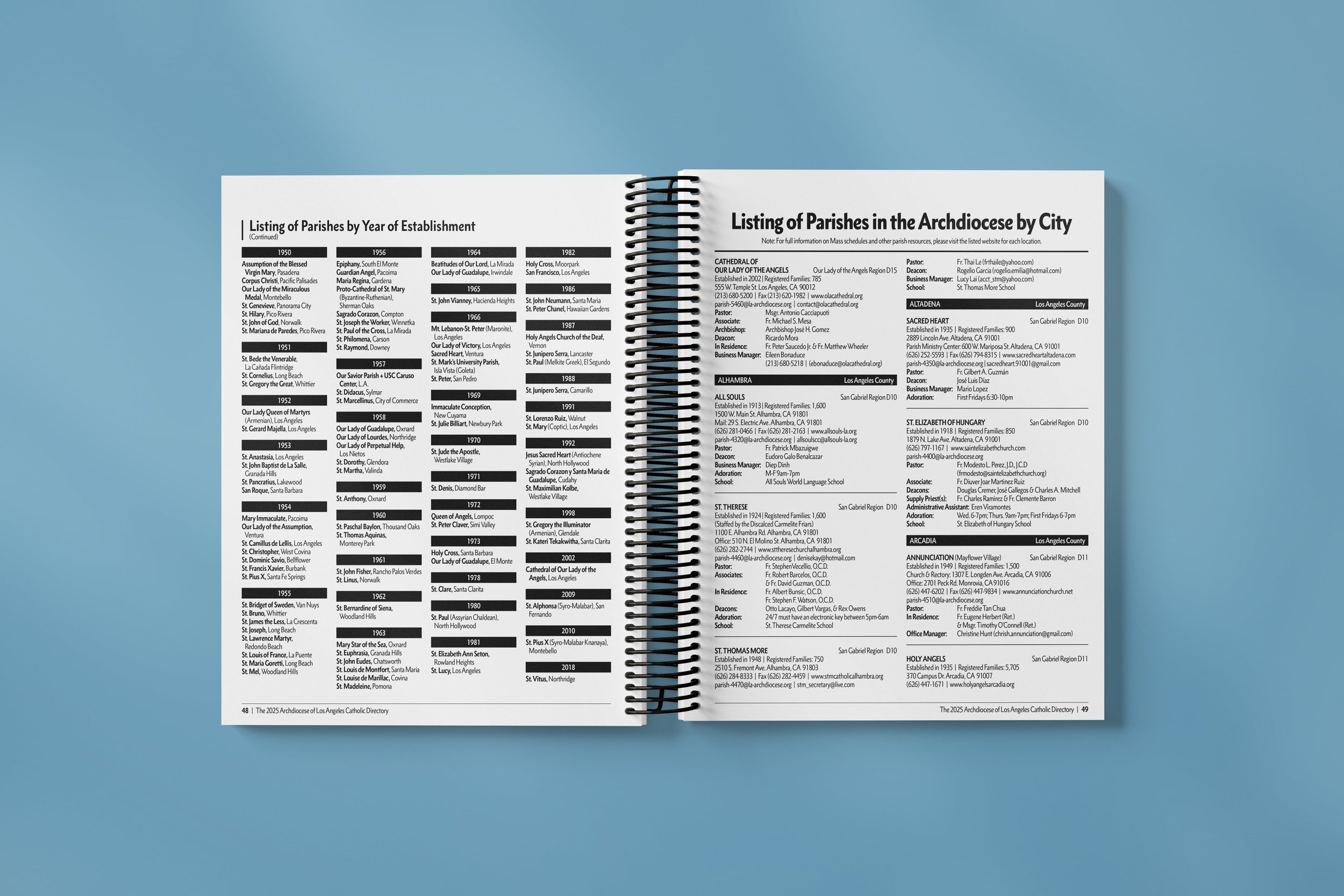 Directory_2.jpg