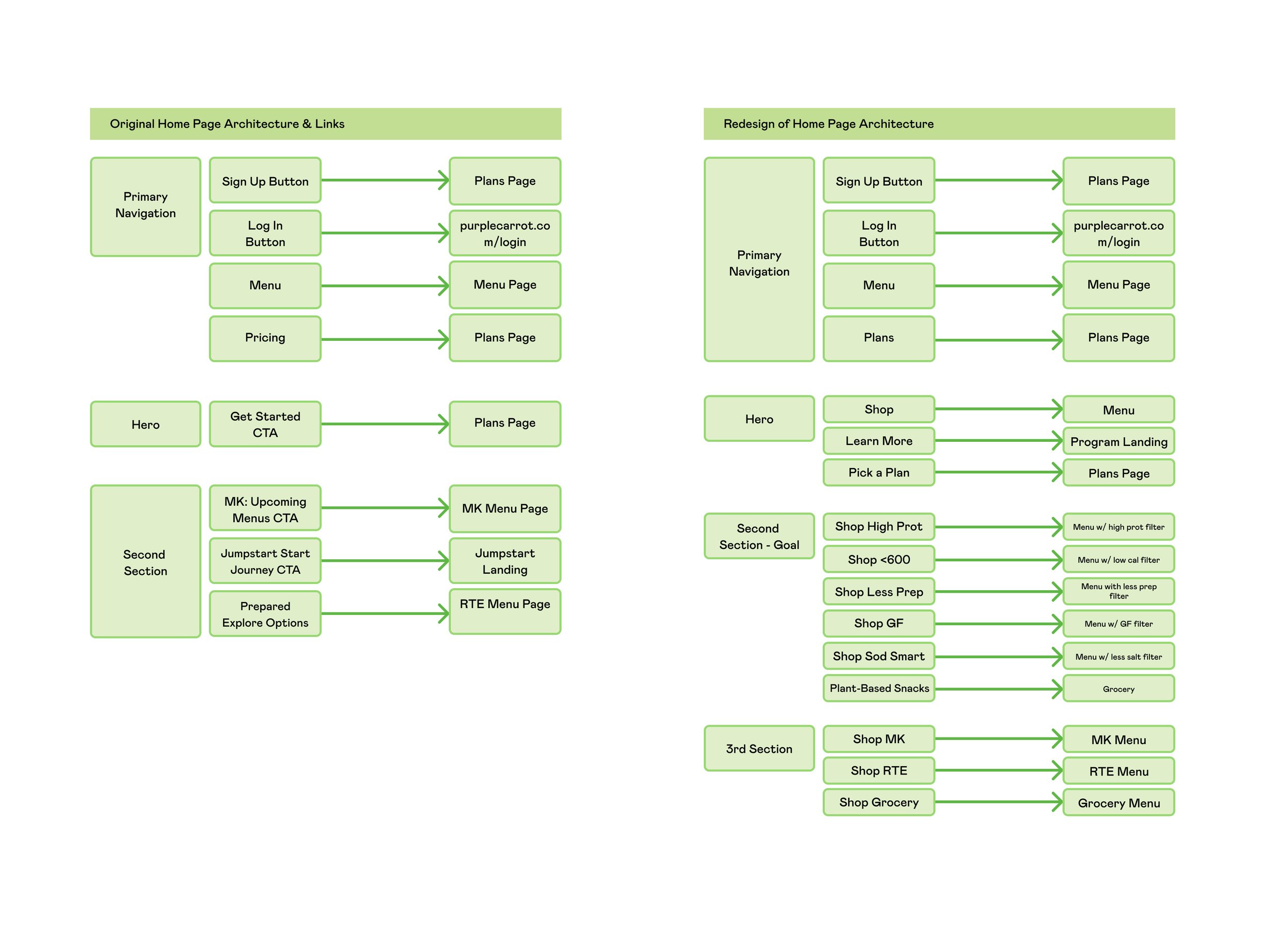 ArchitectureDiagram.jpg