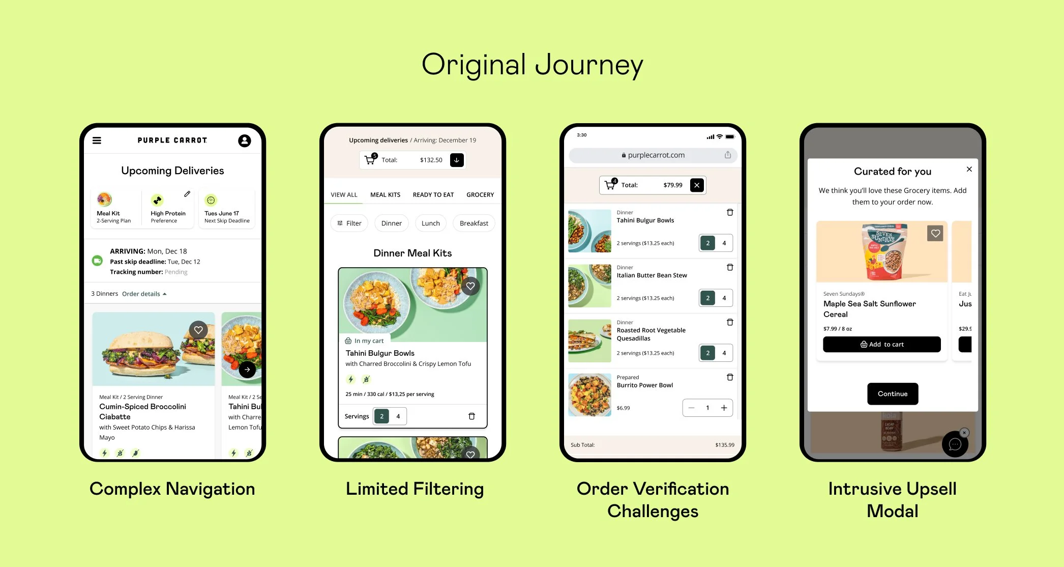  Customer research indicated multiple pain points with the existing customer journey including:   (1) Complex menu navigation (2) Difficult to verify meal selections (3) Lack of clear confirmation &amp; exit points (4) Disruptive modal with lack of p