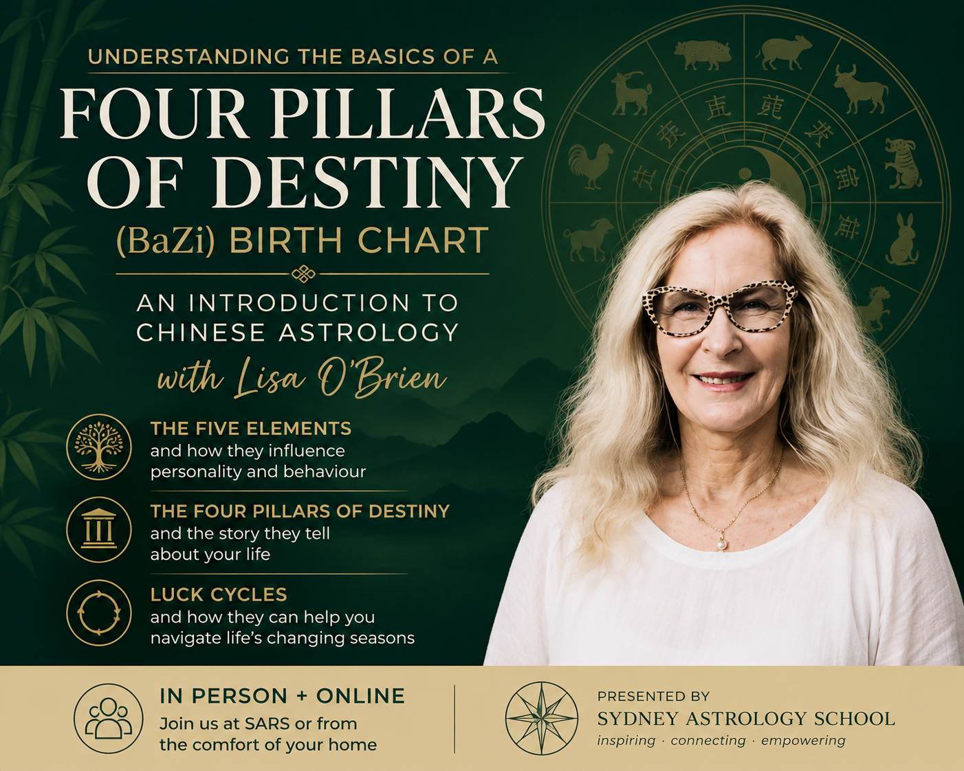 When an Element Is Missing: The Hidden Story in the Birth Chart (Copy)