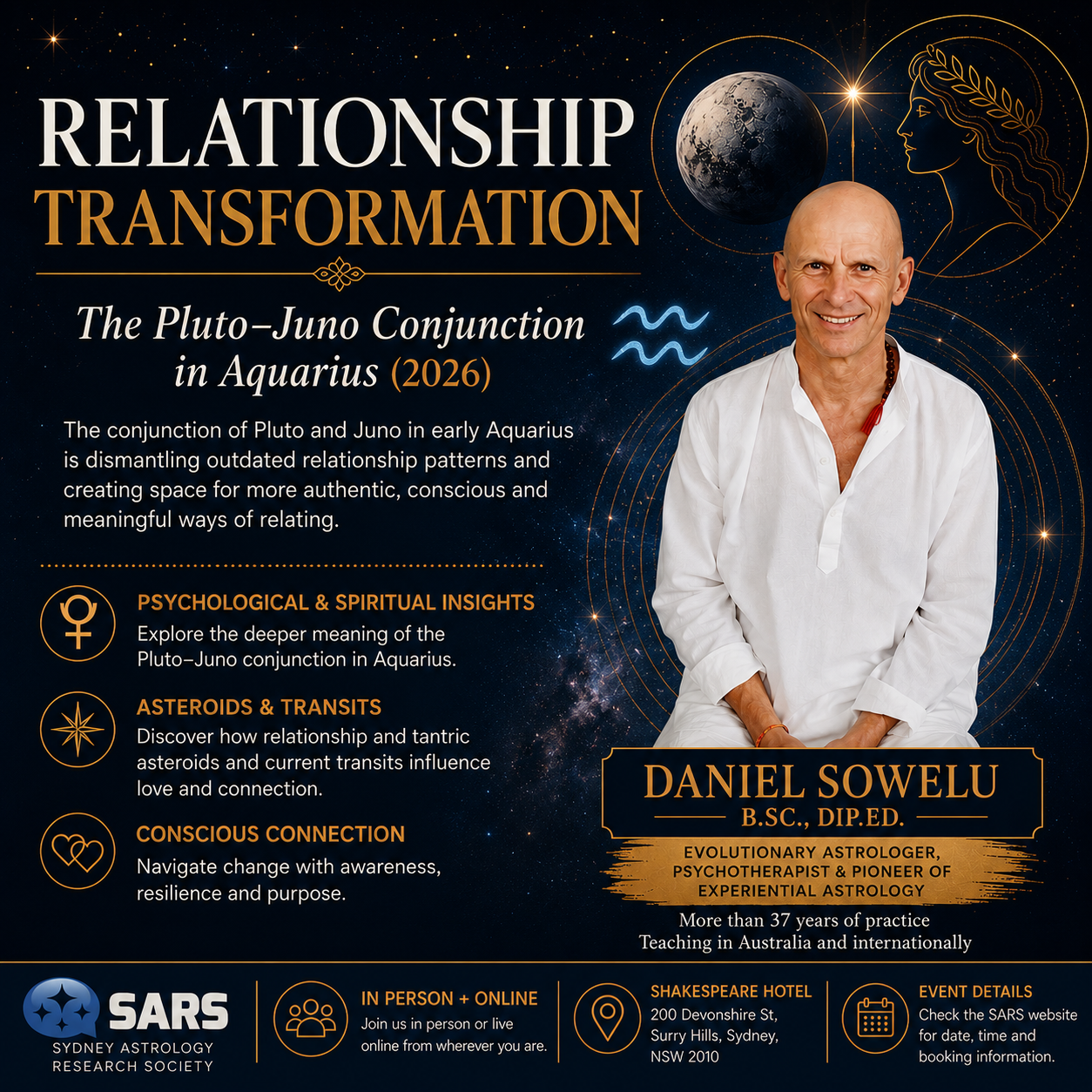 Relationship Transformation – The Pluto–Juno Conjunction in Aquarius (2026)