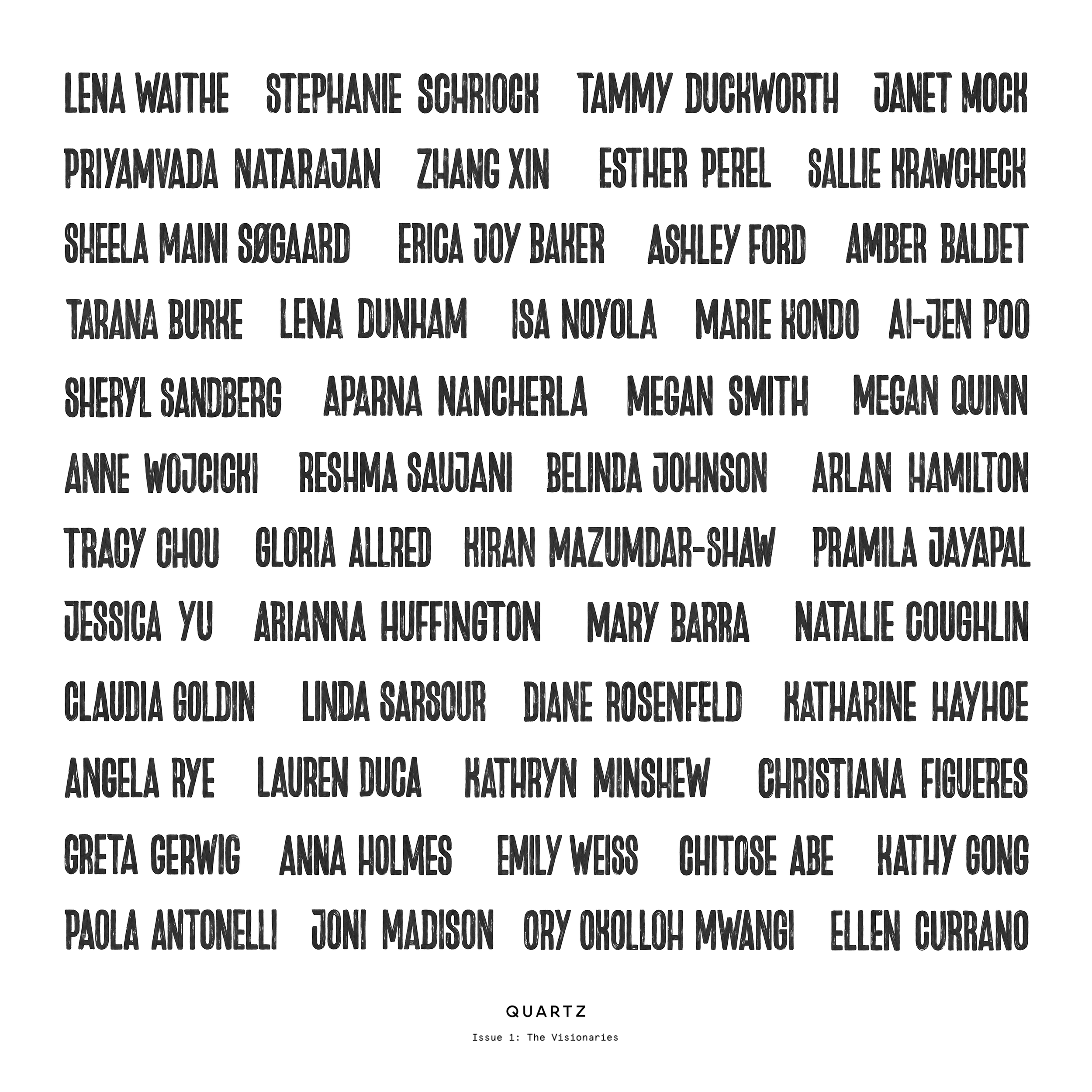 names.png